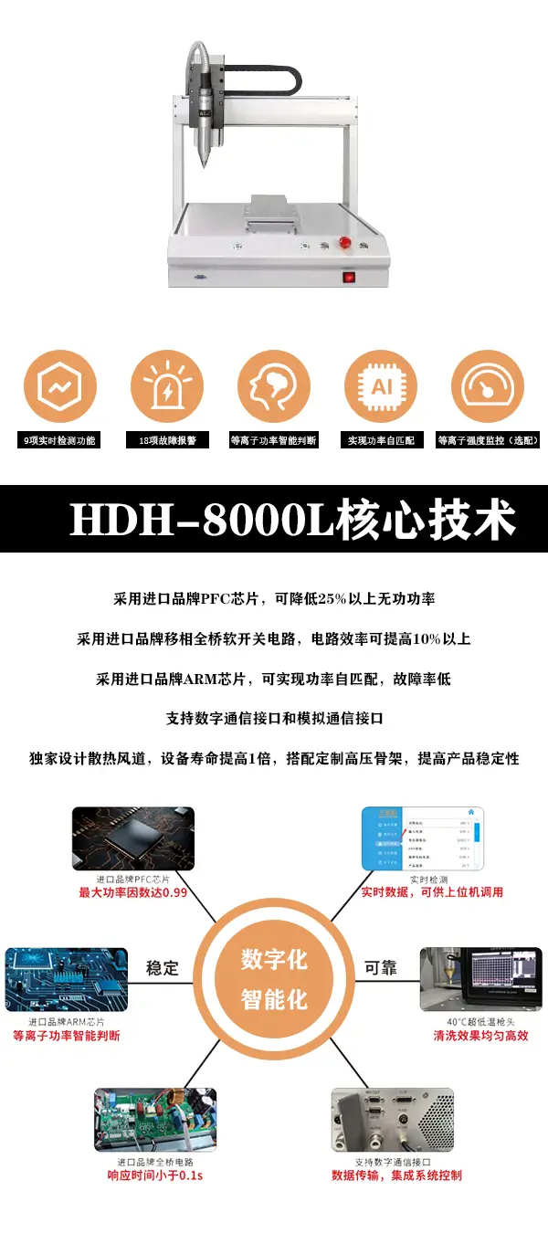 在线式双轨大气等离子设备